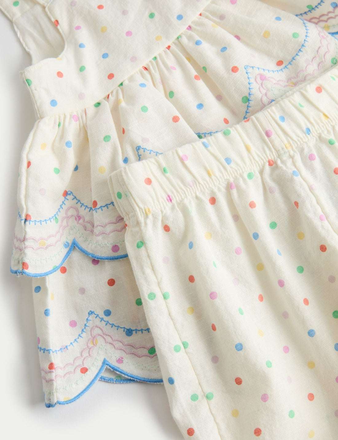 2 Piece Pure Cotton Spotty Top and Trousers (0-5 Yrs)