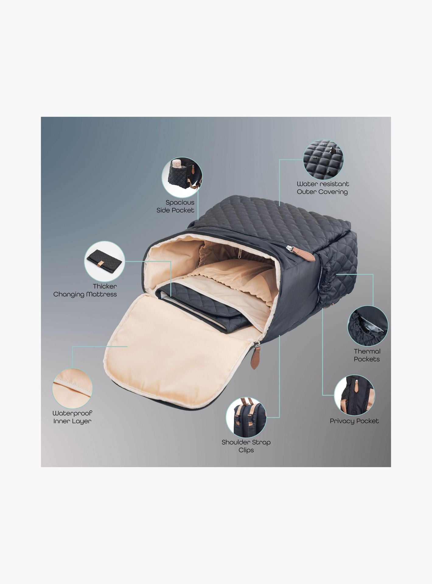 Moon Avena Diaper Backpack with Adjustable Shoulder Straps and Zip Closure-baby-gear-diaperbags-image-3