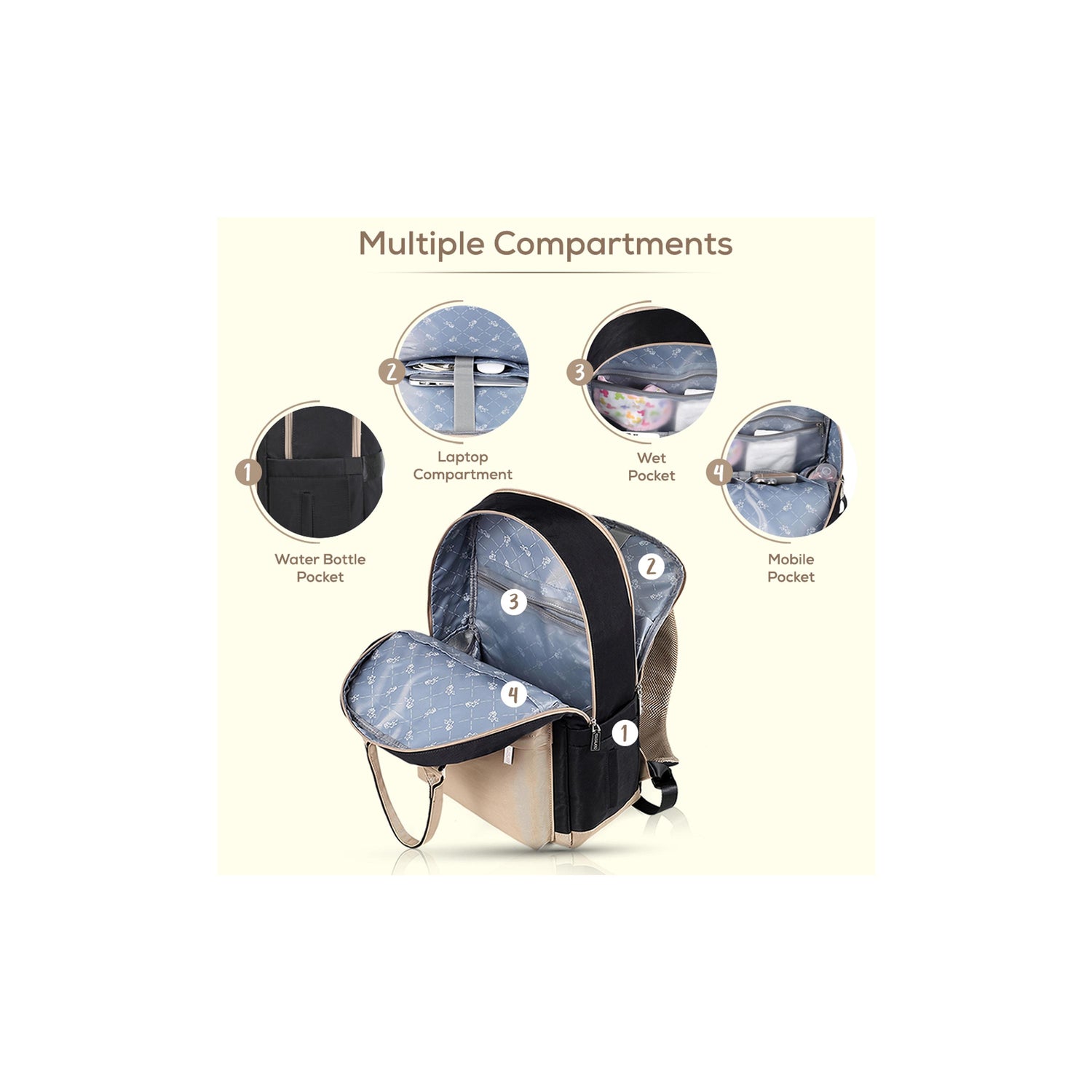 Little Story Kenzie Travel Diaper Backpack with Insulated Bottle Pocket