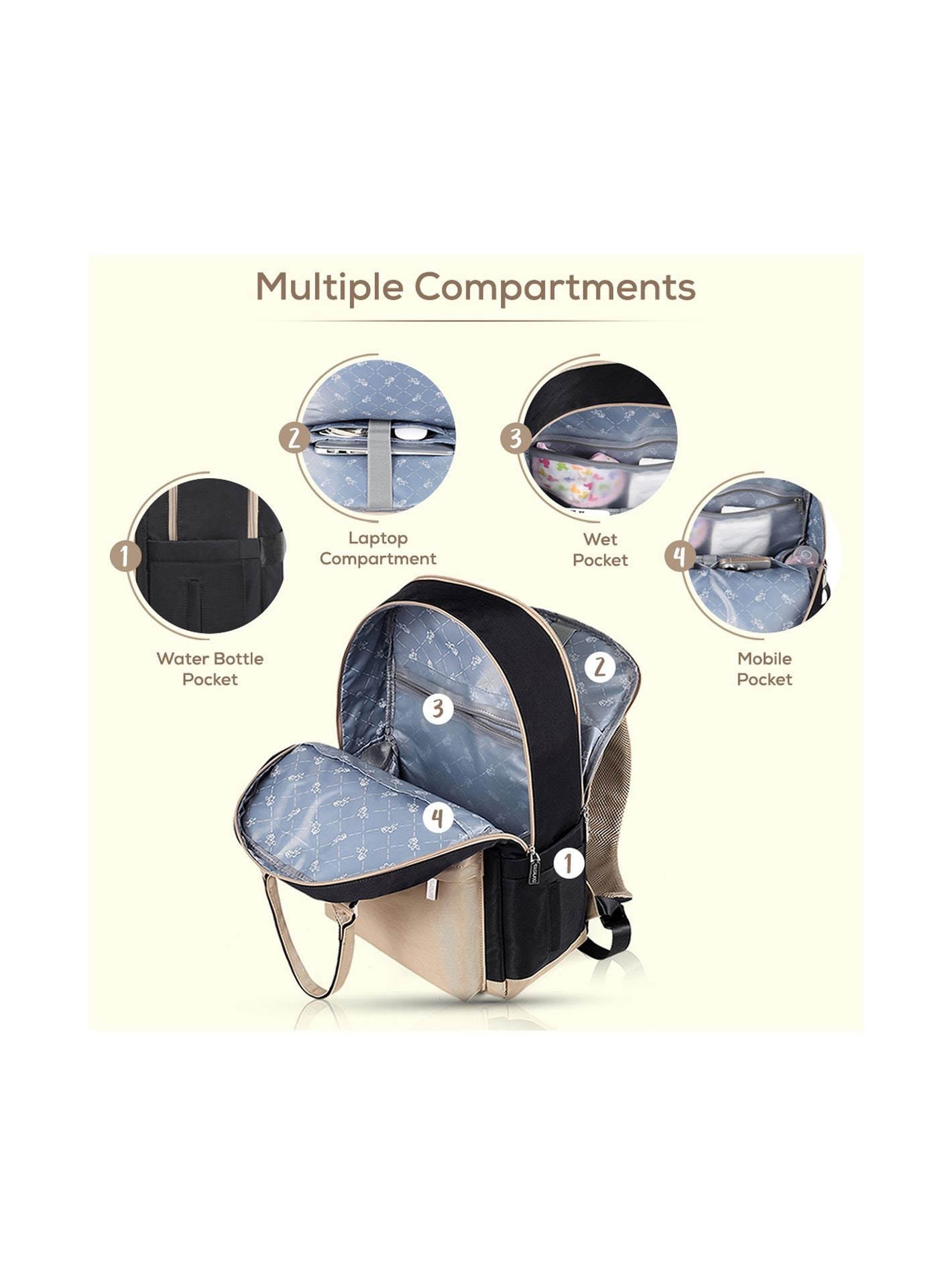 Little Story Kenzie Travel Diaper Backpack with Insulated Bottle Pocket-baby-gear-diaperbags-image-2