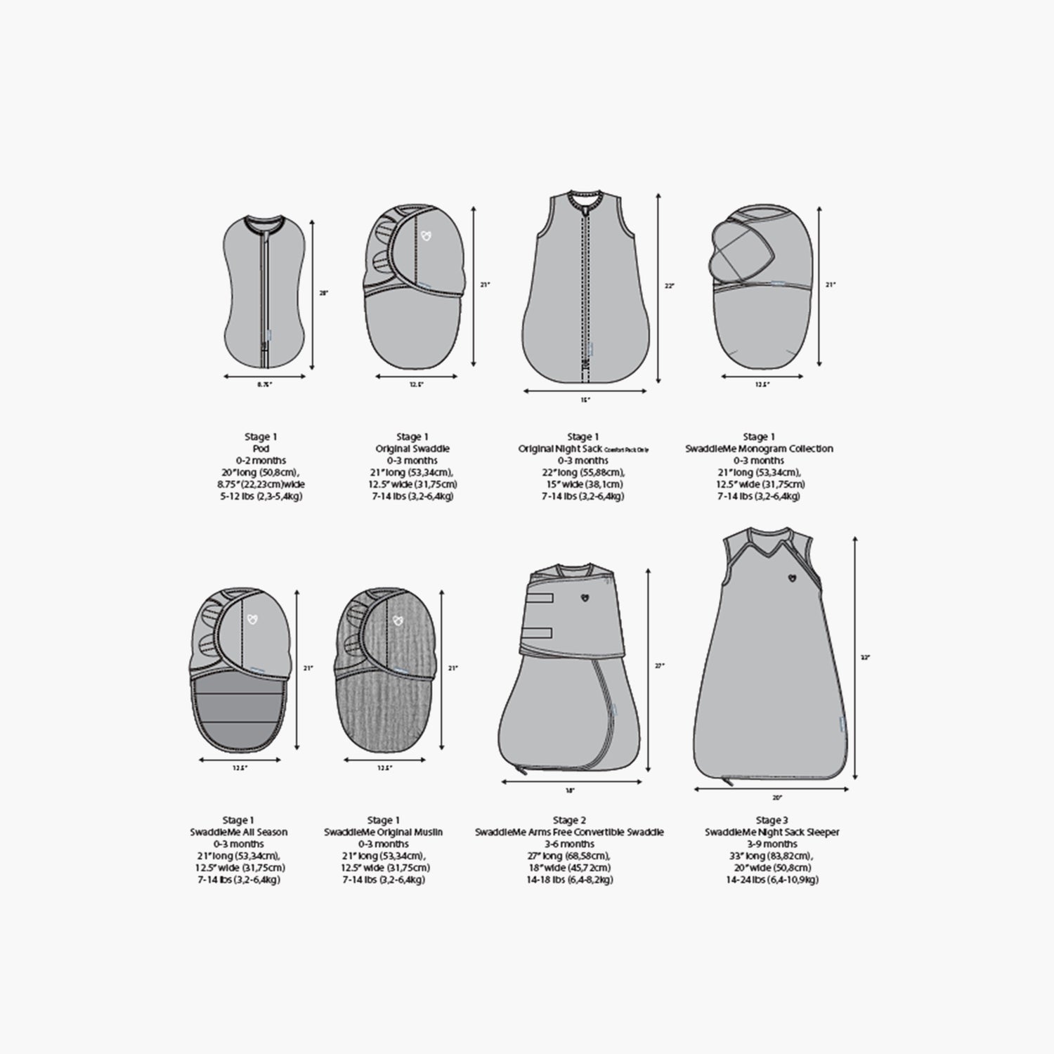 Juniors Baby Sleeping Bag with Elephant Print, 0-3 Months
