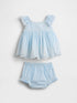 Baby Eyelet Outfit Set - BLUE FOCUS STRIPE / 12-18M
