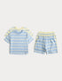 2 Pack Pure Cotton Striped Pyjama Sets (1-8 Yrs)