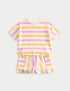 Pure Cotton Striped Short Pyjamas (1-8 Yrs)