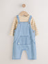Blue Baby Denim Dungarees and Bodysuit Set (0mths-2yrs)
